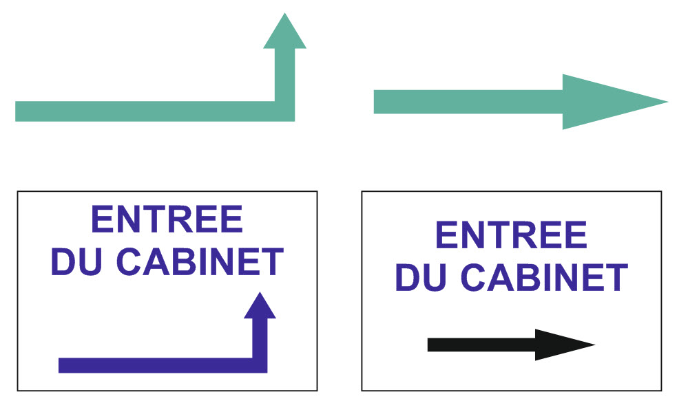 fleches de direction pour plaque plexi professionnelle