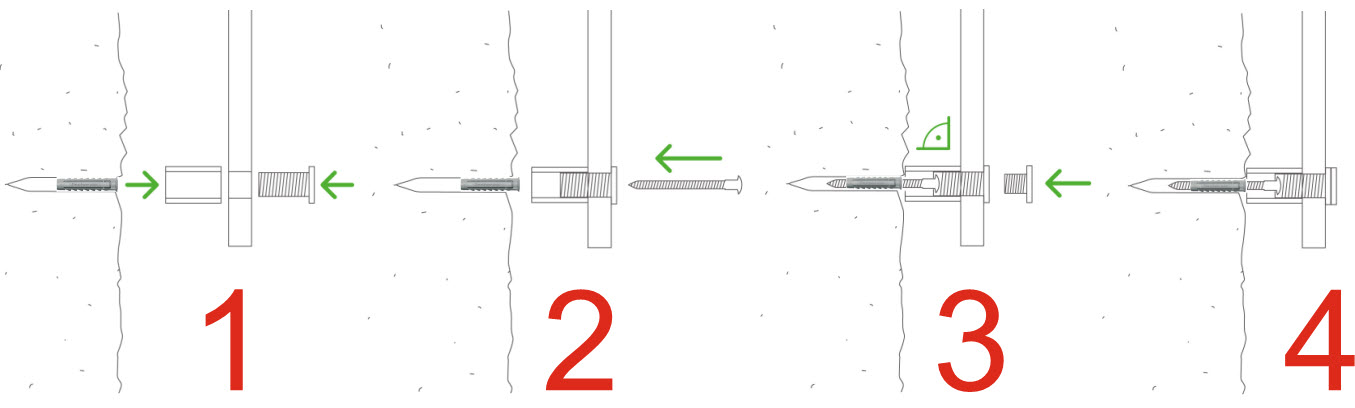 Installation d'une fixation ppca-fix