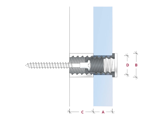 Description taille ppca-fix