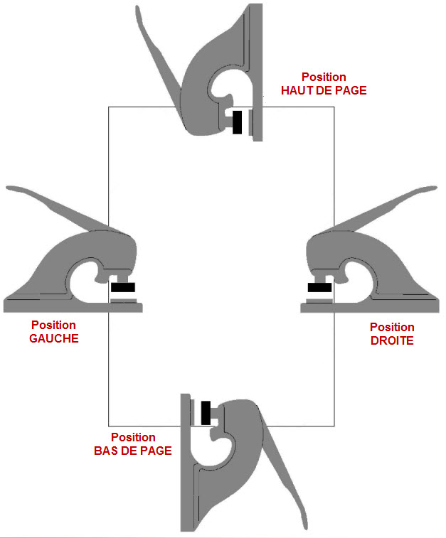 Position du papier sur la notaire presse