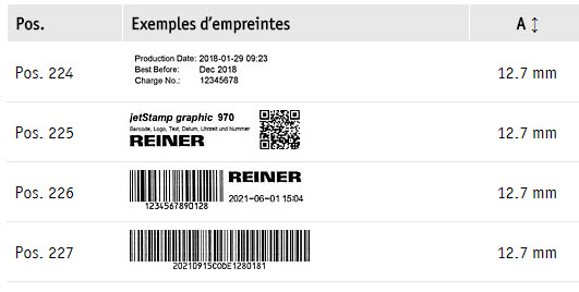 empreinte Reiner jetstamp graphic 970